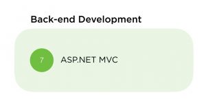 توسعه بک اند - asp