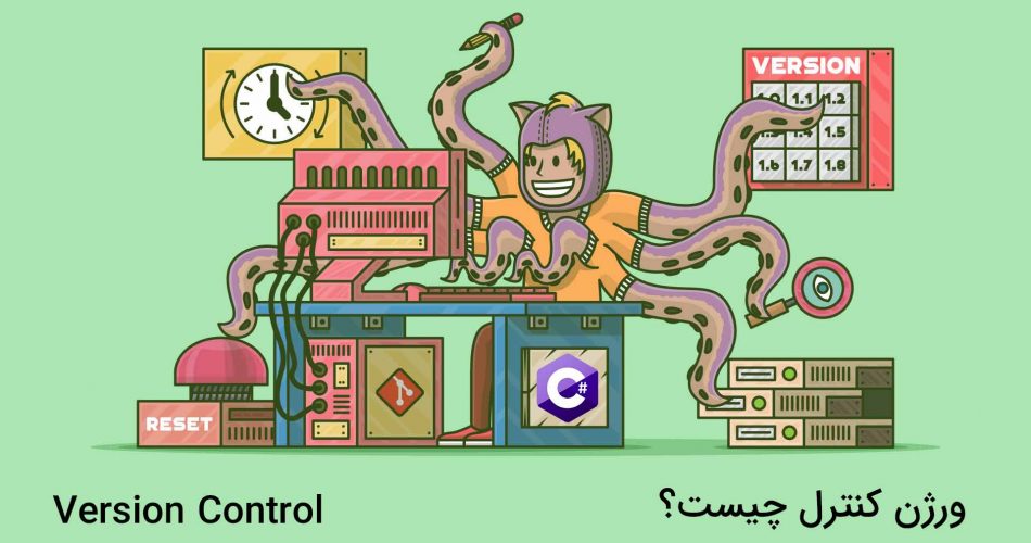 Version Control poster